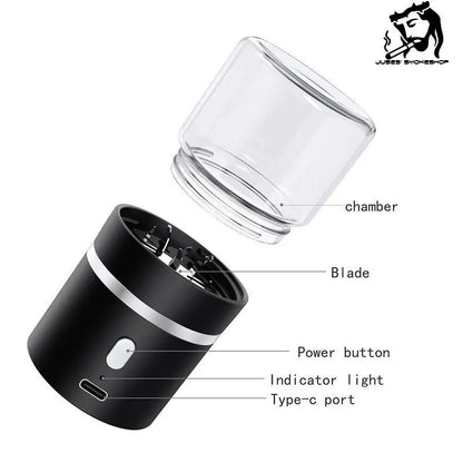 LTQ Mini Herb Grinder – Four Styles Electric Grinder