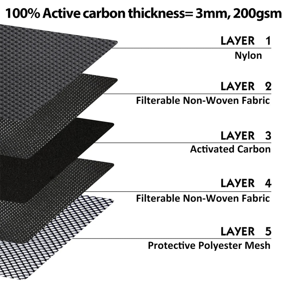 Smell Lock Activated Carbon Tobacco Bag